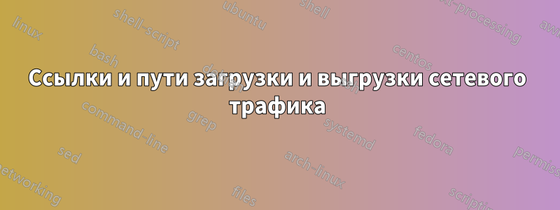 Ссылки и пути загрузки и выгрузки сетевого трафика