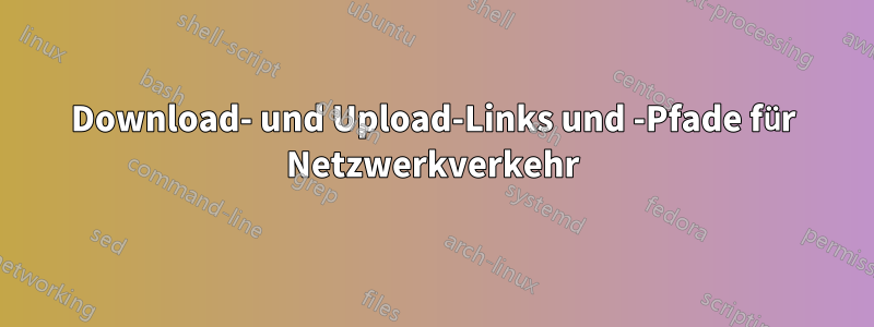 Download- und Upload-Links und -Pfade für Netzwerkverkehr