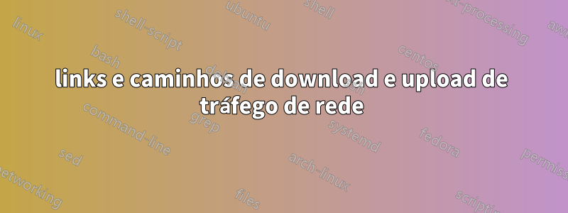 links e caminhos de download e upload de tráfego de rede