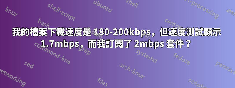 我的檔案下載速度是 180-200kbps，但速度測試顯示 1.7mbps，而我訂閱了 2mbps 套件？