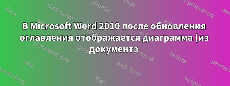 В Microsoft Word 2010 после обновления оглавления отображается диаграмма (из документа). Как это исправить?