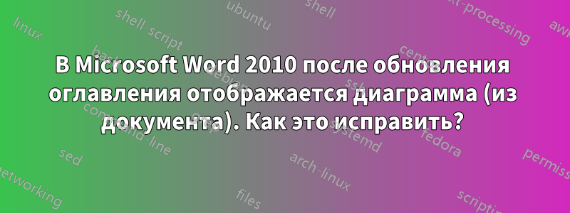 В Microsoft Word 2010 после обновления оглавления отображается диаграмма (из документа). Как это исправить?