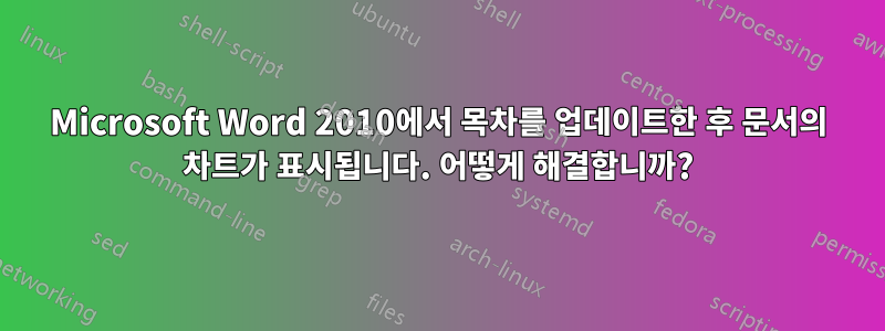 Microsoft Word 2010에서 목차를 업데이트한 후 문서의 차트가 표시됩니다. 어떻게 해결합니까?