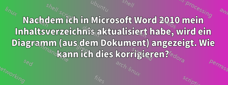 Nachdem ich in Microsoft Word 2010 mein Inhaltsverzeichnis aktualisiert habe, wird ein Diagramm (aus dem Dokument) angezeigt. Wie kann ich dies korrigieren?