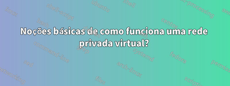 Noções básicas de como funciona uma rede privada virtual?