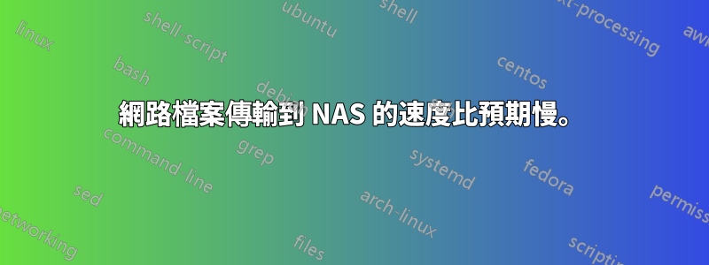 網路檔案傳輸到 NAS 的速度比預期慢。