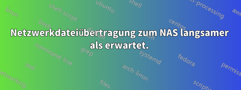 Netzwerkdateiübertragung zum NAS langsamer als erwartet.