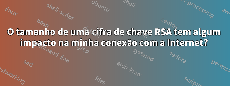 O tamanho de uma cifra de chave RSA tem algum impacto na minha conexão com a Internet?