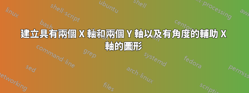 建立具有兩個 X 軸和兩個 Y 軸以及有角度的輔助 X 軸的圖形