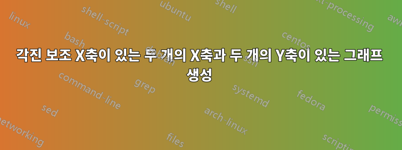 각진 보조 X축이 있는 두 개의 X축과 두 개의 Y축이 있는 그래프 생성