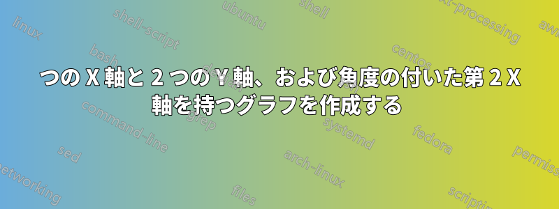 2 つの X 軸と 2 つの Y 軸、および角度の付いた第 2 X 軸を持つグラフを作成する