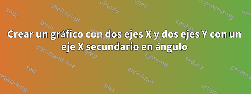 Crear un gráfico con dos ejes X y dos ejes Y con un eje X secundario en ángulo