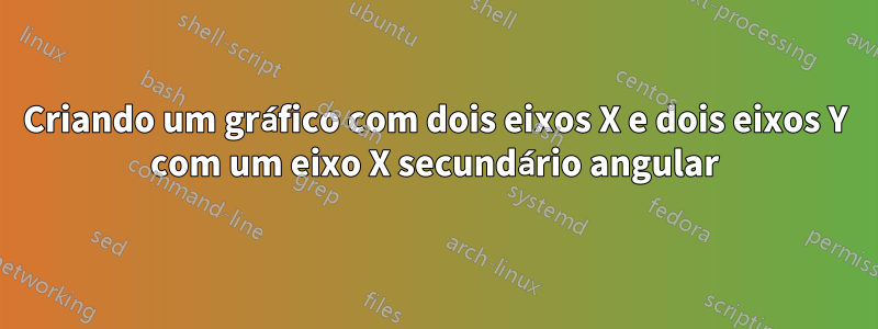 Criando um gráfico com dois eixos X e dois eixos Y com um eixo X secundário angular