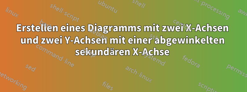 Erstellen eines Diagramms mit zwei X-Achsen und zwei Y-Achsen mit einer abgewinkelten sekundären X-Achse