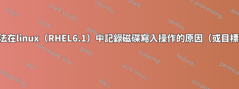 有沒有辦法在linux（RHEL6.1）中記錄磁碟寫入操作的原因（或目標檔案）？