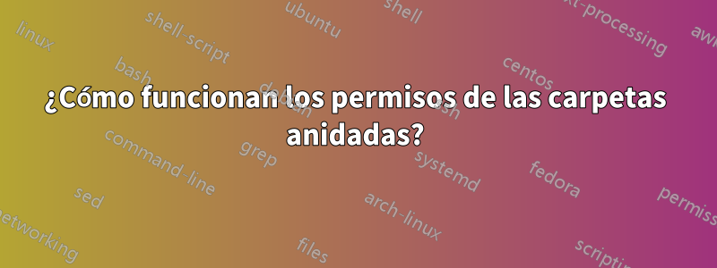 ¿Cómo funcionan los permisos de las carpetas anidadas?