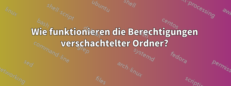 Wie funktionieren die Berechtigungen verschachtelter Ordner?