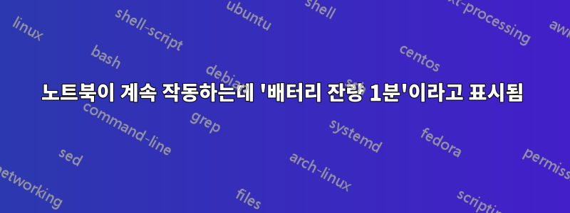 노트북이 계속 작동하는데 '배터리 잔량 1분'이라고 표시됨