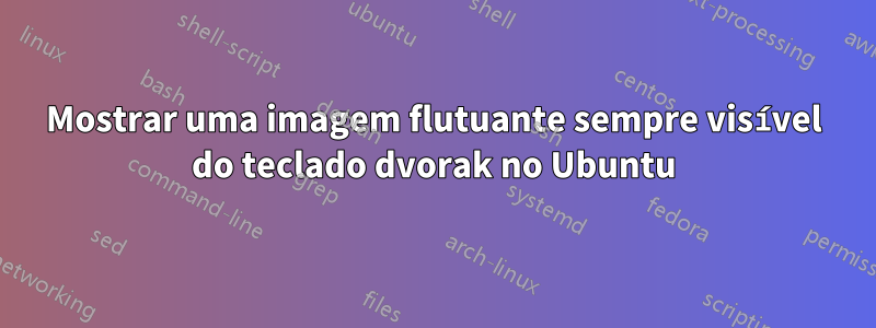 Mostrar uma imagem flutuante sempre visível do teclado dvorak no Ubuntu