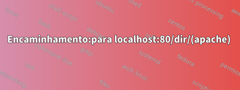 Encaminhamento:para localhost:80/dir/(apache)