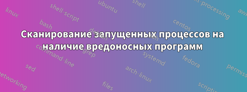 Сканирование запущенных процессов на наличие вредоносных программ