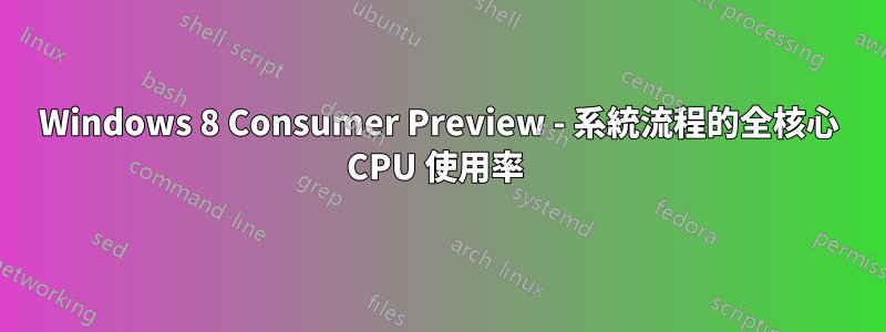 Windows 8 Consumer Preview - 系統流程的全核心 CPU 使用率 