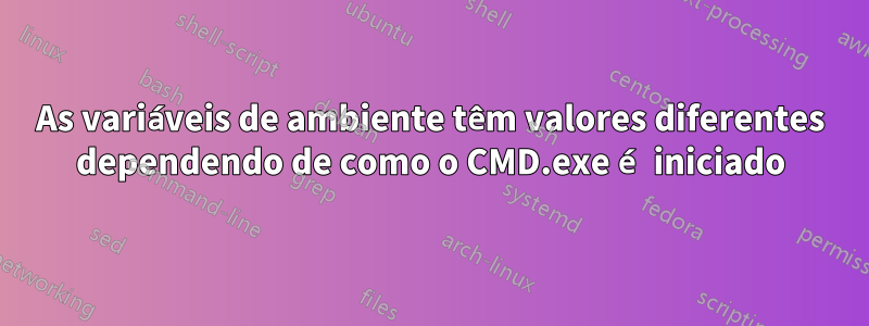 As variáveis ​​de ambiente têm valores diferentes dependendo de como o CMD.exe é iniciado