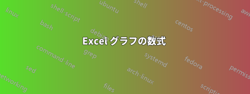 Excel グラフの数式