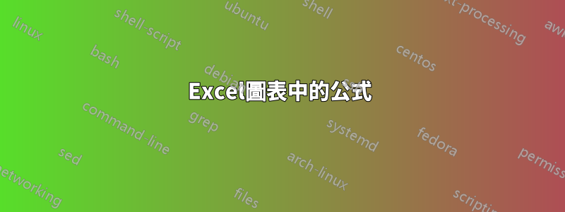 Excel圖表中的公式