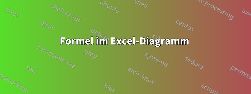 Formel im Excel-Diagramm