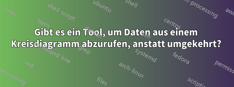 Gibt es ein Tool, um Daten aus einem Kreisdiagramm abzurufen, anstatt umgekehrt?