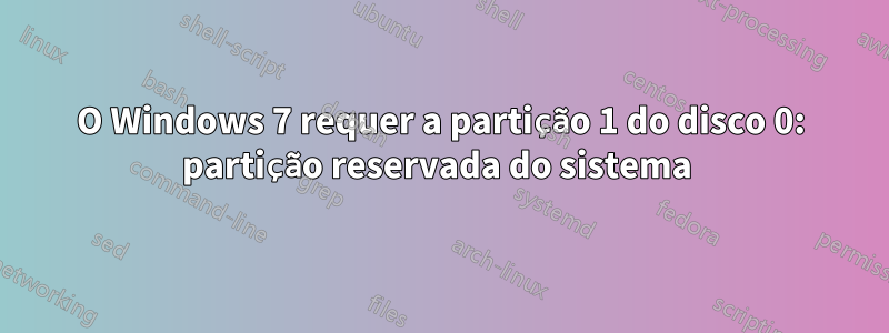 O Windows 7 requer a partição 1 do disco 0: partição reservada do sistema 