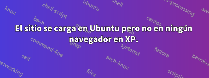 El sitio se carga en Ubuntu pero no en ningún navegador en XP.