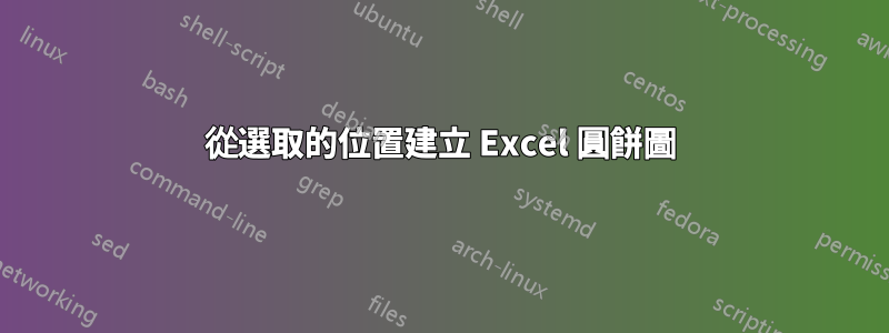 從選取的位置建立 Excel 圓餅圖