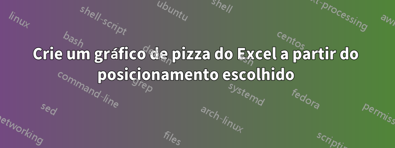 Crie um gráfico de pizza do Excel a partir do posicionamento escolhido