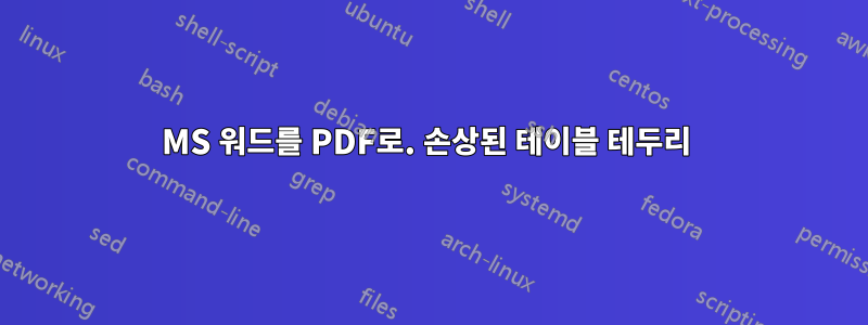 MS 워드를 PDF로. 손상된 테이블 테두리 