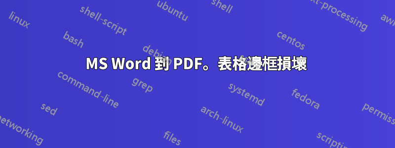 MS Word 到 PDF。表格邊框損壞