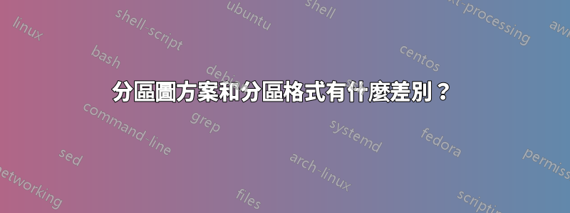 分區圖方案和分區格式有什麼差別？