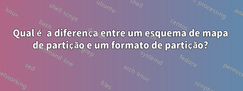 Qual é a diferença entre um esquema de mapa de partição e um formato de partição?