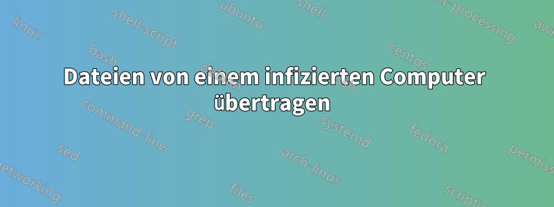 Dateien von einem infizierten Computer übertragen 