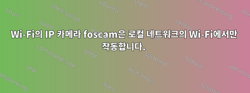 Wi-Fi의 IP 카메라 foscam은 로컬 네트워크의 Wi-Fi에서만 작동합니다.