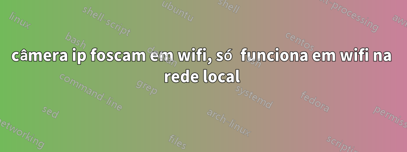 câmera ip foscam em wifi, só funciona em wifi na rede local