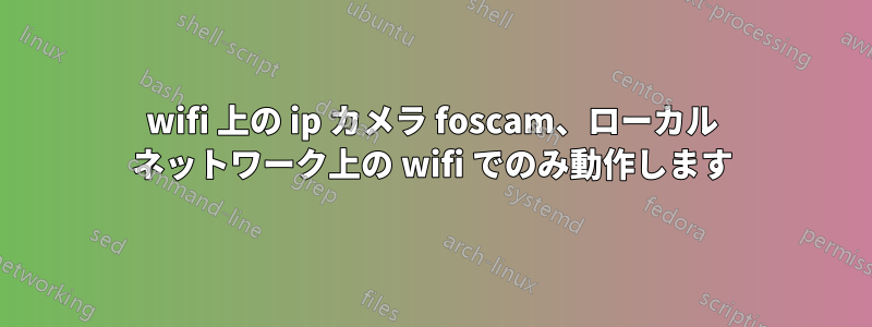 wifi 上の ip カメラ foscam、ローカル ネットワーク上の wifi でのみ動作します