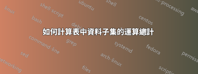 如何計算表中資料子集的運算總計