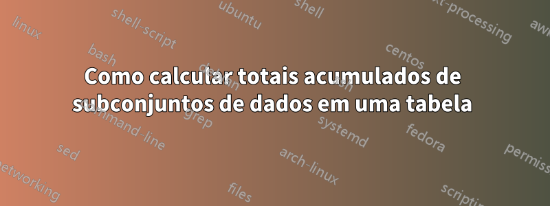 Como calcular totais acumulados de subconjuntos de dados em uma tabela