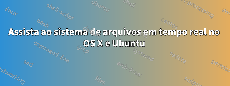 Assista ao sistema de arquivos em tempo real no OS X e Ubuntu