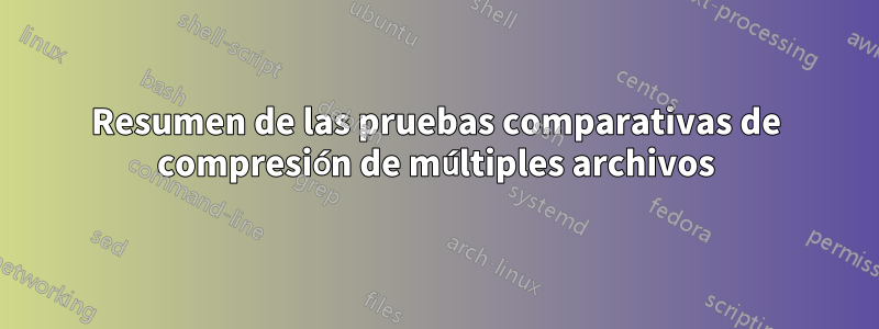 Resumen de las pruebas comparativas de compresión de múltiples archivos