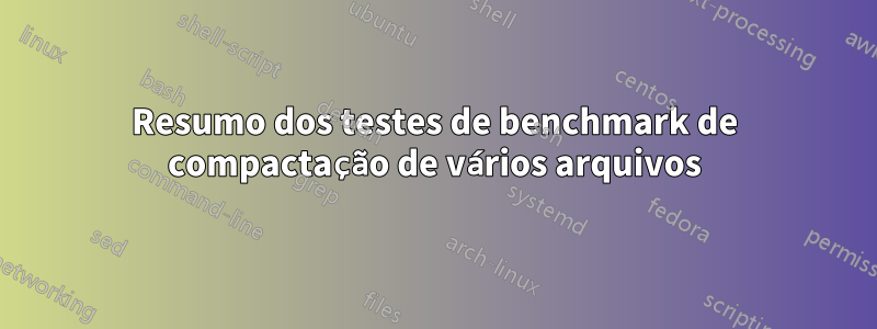 Resumo dos testes de benchmark de compactação de vários arquivos