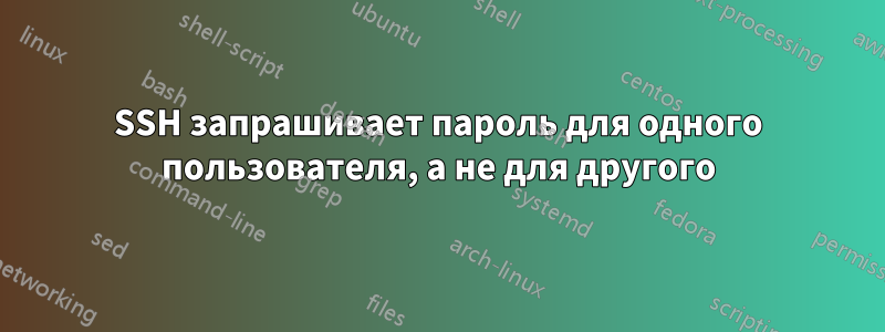 SSH запрашивает пароль для одного пользователя, а не для другого