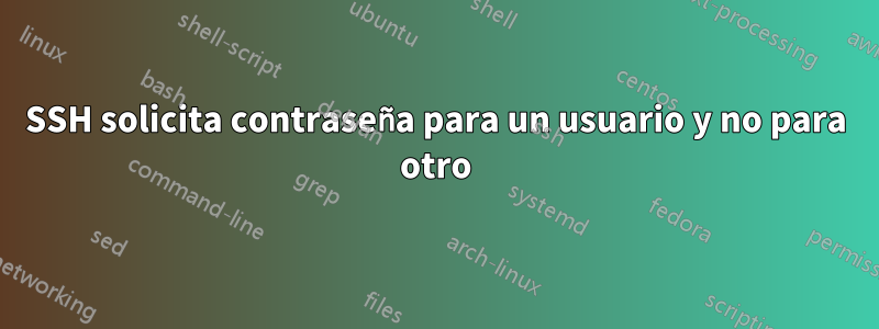 SSH solicita contraseña para un usuario y no para otro